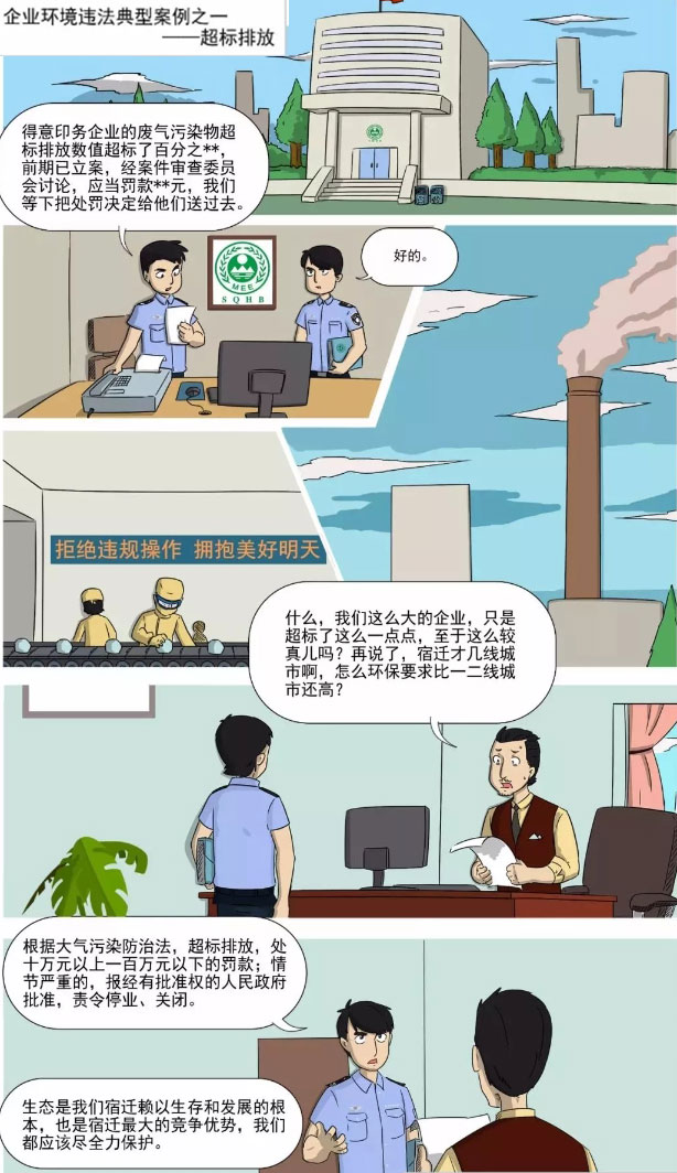 東鴻環(huán)境環(huán)保課：企業(yè)環(huán)境違法典型案例之超標(biāo)排放