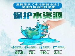 環(huán)境執(zhí)法的目的不是關(guān)多少?gòu)S，罰多少款